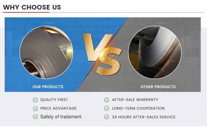 ASTM AISI 201 304 316 430 904L 310S با سطح 2b Ba 0.15-3.0mm ضخامت کویل پولیش شده از فولاد ضد زنگ 10