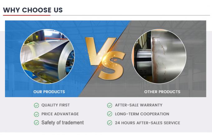 Az30-Az150G/M2 Strip Gi Sheet Coil Zinc Coating Cutting گواهینامه RoHS 7