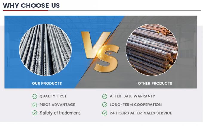ASTM A615 میله های تقویت فولاد ضد زنگ HRB500 میله های فولادی تغییر شکل گرم 6
