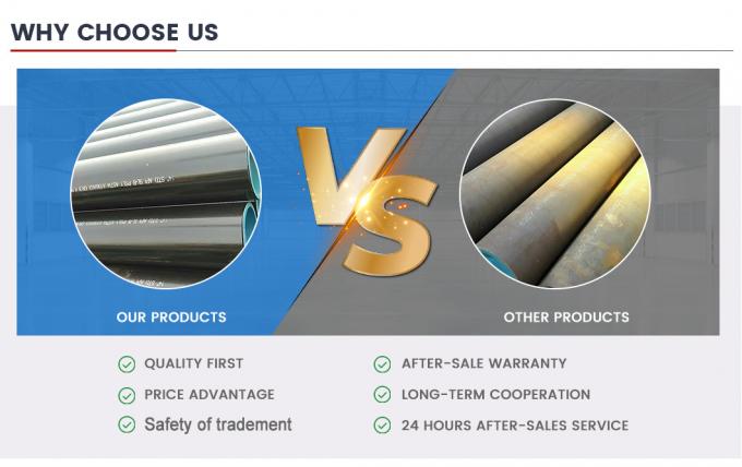 ASTM A179 ASTM A192 ASTM A106 ASTM A53 A B API لوله فولادی با دمای بالا 6
