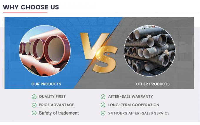 ISO2531 EN598 DN80-DN2600 یکی از تولید کنندگان پیشرو لوله های آهن کششی K9، C40، C30، C25 قیمت ارزان برای فروش 10