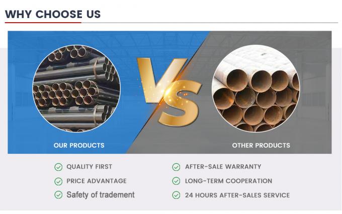 ASTM A192 A179 A178 لوله جوش کربن لوله دیواری ضخیم برای فشار متوسط بالا با تشخیص ترک 6